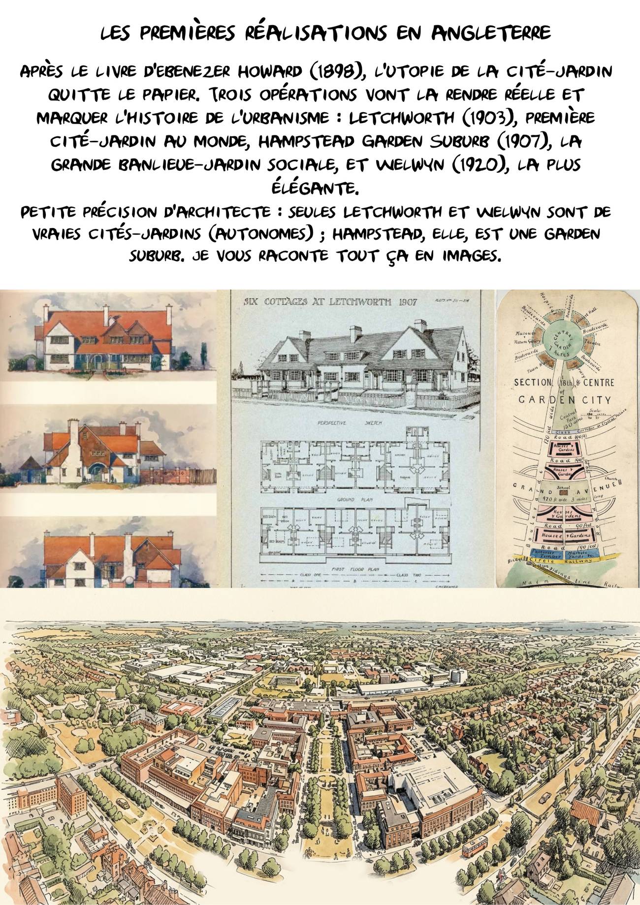 Planche illustrée : les trois premières cités-jardins anglaises — OXXO Studio